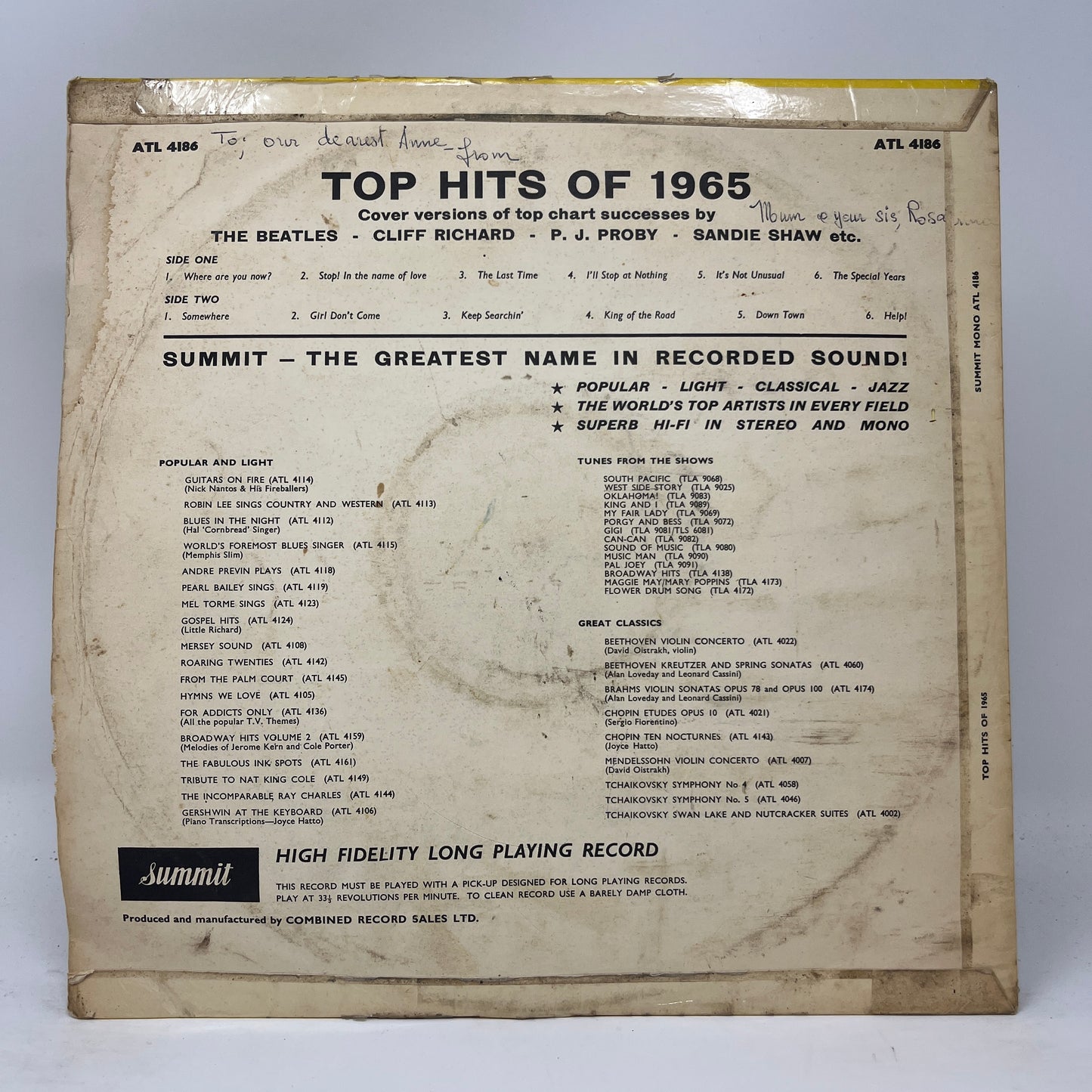 Unknown Artist : Top Hits Of 1965 (LP,Mono)